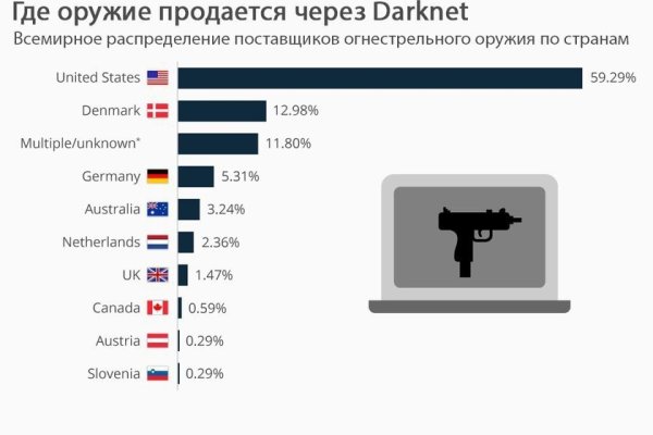 Kraken 2krn at