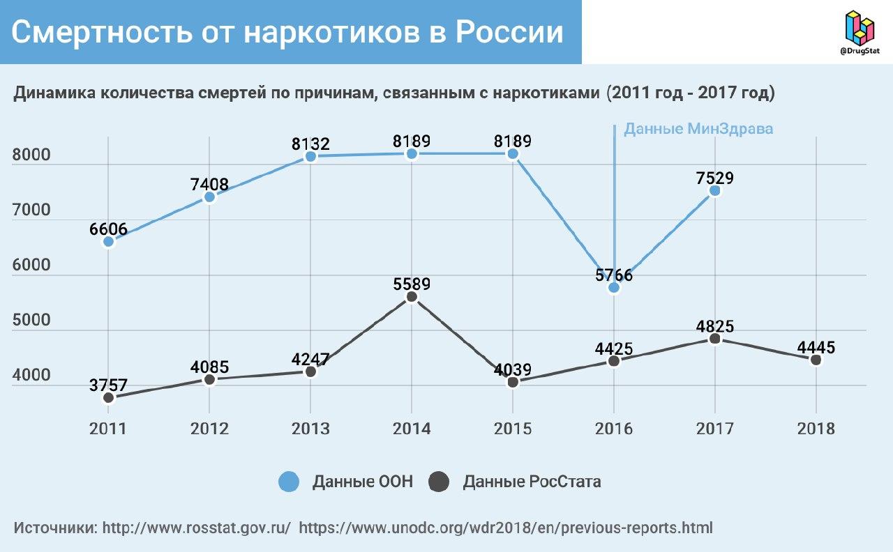 Кракен сайт 13at